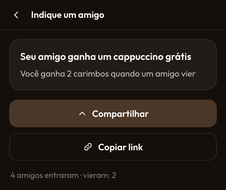 A página "Indique um amigo" de um cliente com "Seu amigo ganha um cappuccino grátis", "Você ganha 2 carimbos quando um amigo vier", os botões Compartilhar e Copiar link e quantos amigos entraram