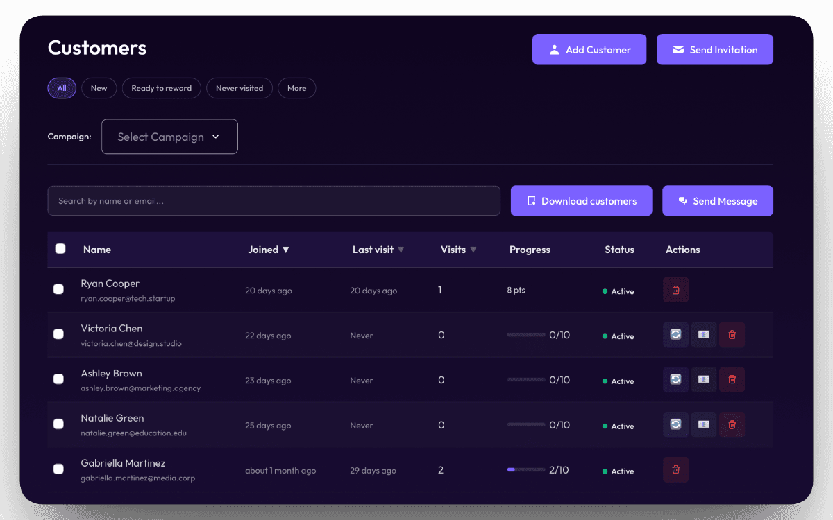 Customer list with filters