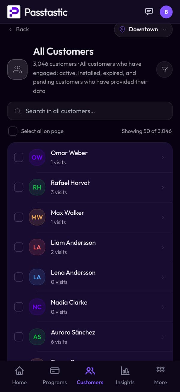 The customer list with names, program, status, visits, progress and last activity