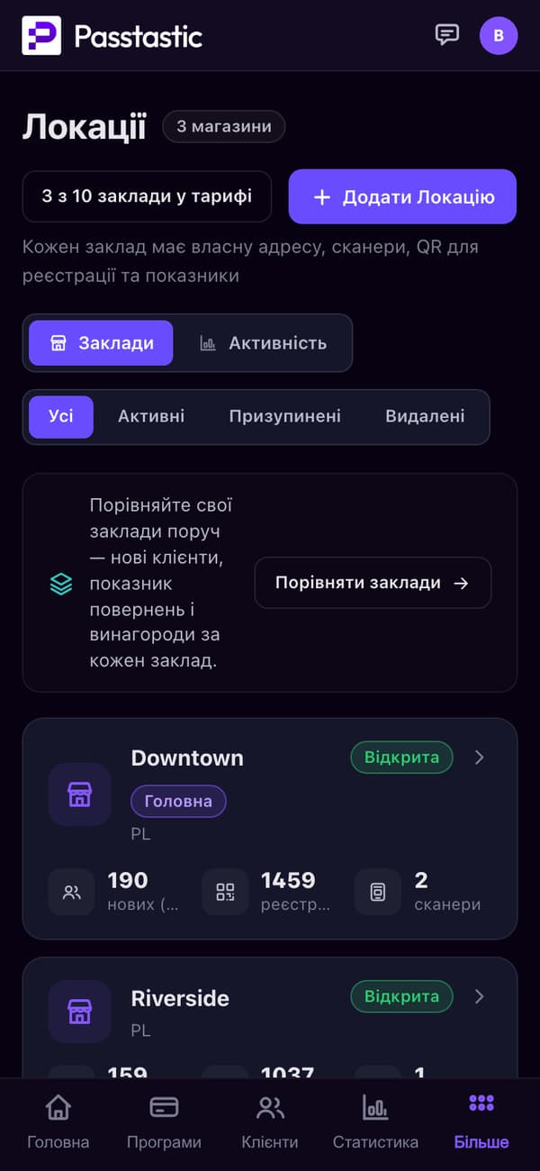 Три заклади Corner Café поруч: нові клієнти, реєстрації та сканери в кожному