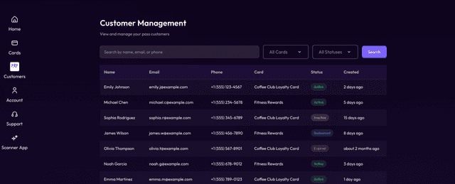 CRM dashboard screenshot