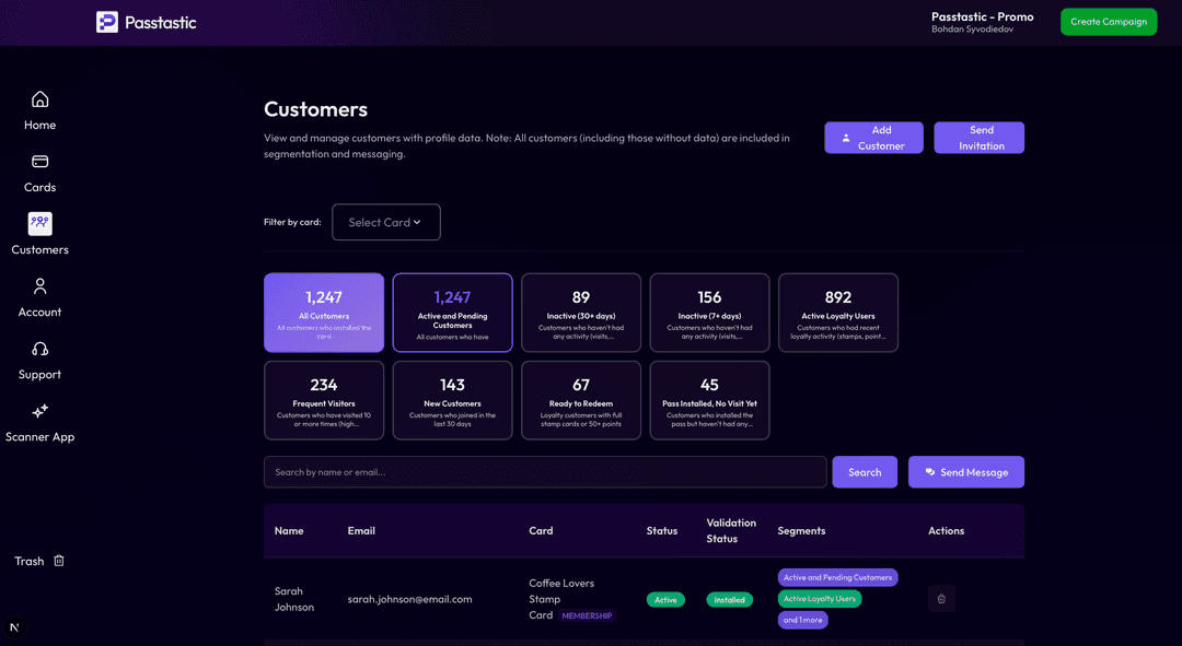 Customer segmentation dashboard