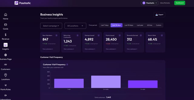 image?url=%2Flanding%2Foptimized%2Fanalytics