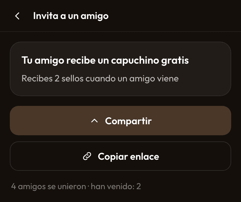 La página «Invita a un amigo» de un cliente con «Tu amigo recibe un capuchino gratis», «Recibes 2 sellos cuando un amigo viene», los botones Compartir y Copiar enlace y cuántos amigos se han unido