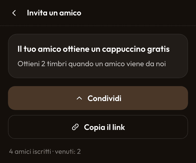 La pagina «Invita un amico» di un cliente con «Il tuo amico riceve un cappuccino gratis», «Ottieni 2 timbri quando un amico viene da noi», i pulsanti Condividi e Copia il link e quanti amici si sono iscritti