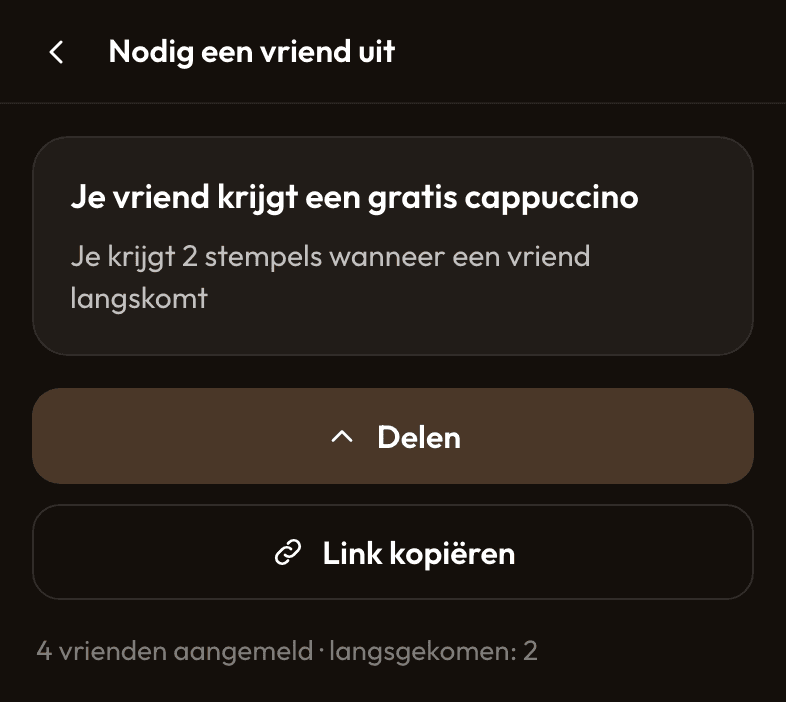 De pagina ‘Nodig een vriend uit’ van een klant met ‘Je vriend krijgt een gratis cappuccino’, ‘Je krijgt 2 stempels wanneer een vriend langskomt’, de knoppen Delen en Link kopiëren en hoeveel vrienden zich hebben aangemeld