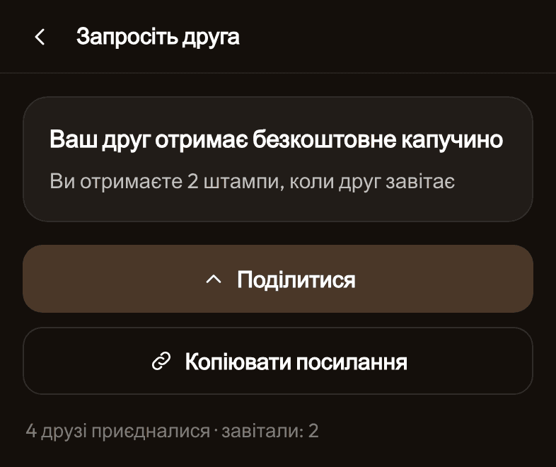 Сторінка клієнта «Запросіть друга» з текстом «Ваш друг отримає безкоштовне капучино», «Ви отримаєте 2 штампи, коли друг завітає», кнопками «Поділитися» та «Копіювати посилання» і кількістю друзів, які приєдналися