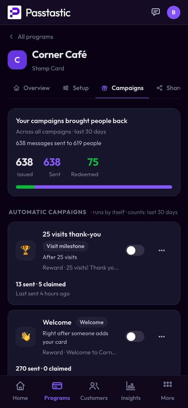 Corner Café's campaigns, each with how many customers it was sent to and how many claimed it