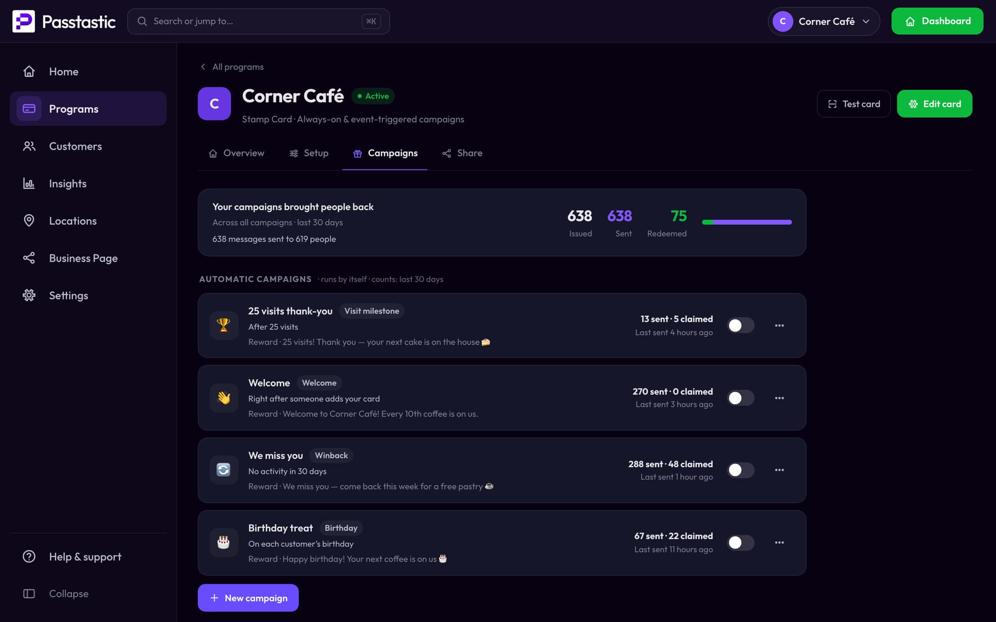 Corner Café's campaigns, each with how many customers it was sent to and how many claimed it