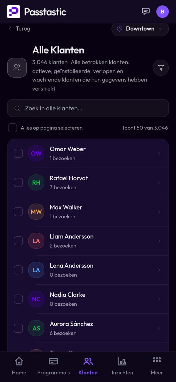 De klantenlijst met namen, programma, status, bezoeken, voortgang en laatste activiteit