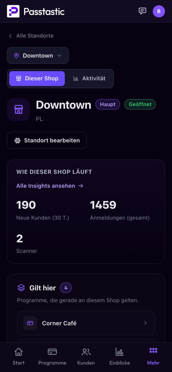 Der Shop Downtown des Corner Café: 194 neue Kunden in 30 Tagen, 1.459 Anmeldungen, 2 Scanner und seine vier Programme