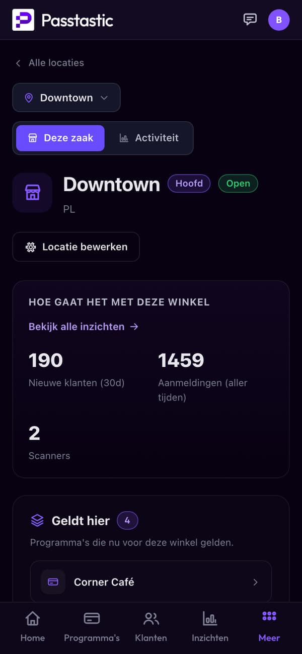 De winkel Downtown van Corner Café: 194 nieuwe klanten in 30 dagen, 1.459 aanmeldingen, 2 scanners en de vier programma's