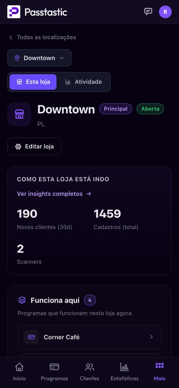 A loja Downtown do Corner Café: 194 novos clientes em 30 dias, 1.459 cadastros, 2 scanners e seus quatro programas