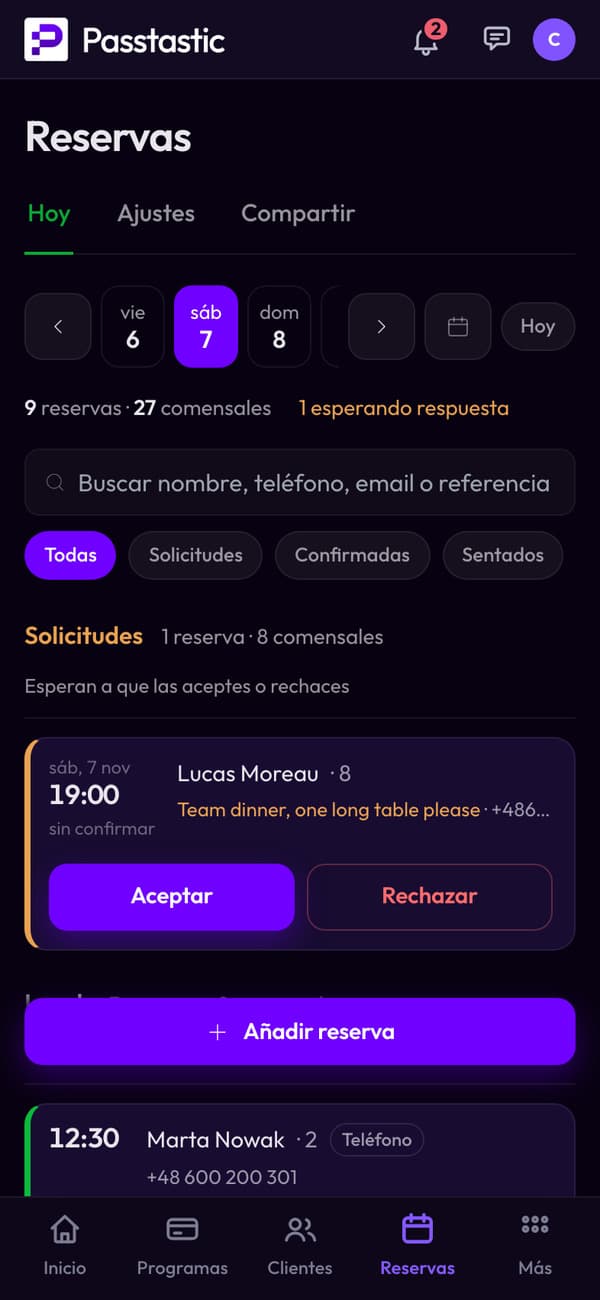 La pantalla de reservas de un sábado: un grupo de 8 esperando aceptación, y debajo comida y cena con reservas y comensales contados