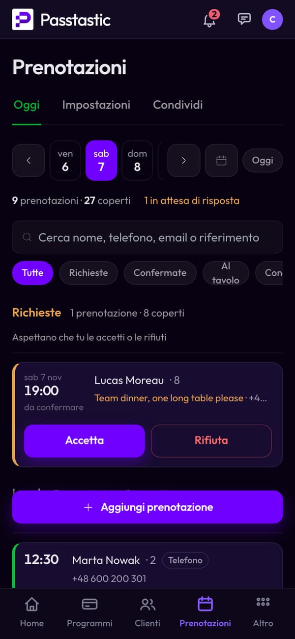 La schermata Prenotazioni di un sabato: un gruppo di 8 in attesa di conferma, poi pranzo e cena con prenotazioni e coperti contati