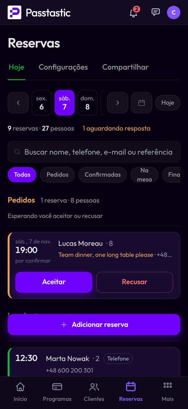 A tela de reservas de um sábado: um grupo de 8 aguardando aceite, depois almoço e jantar com reservas e pessoas contadas